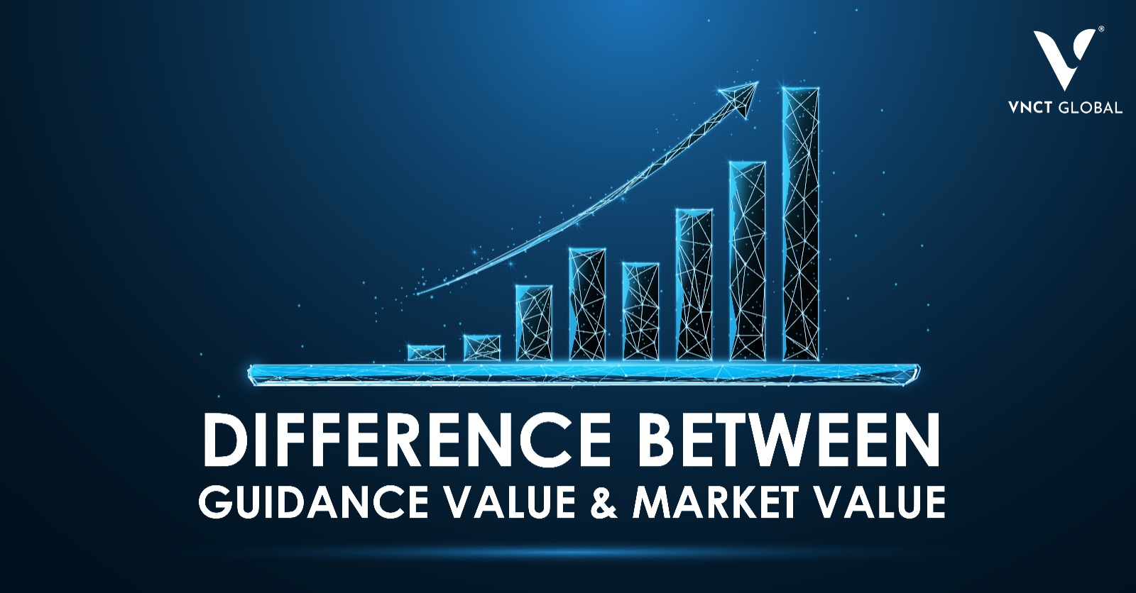 Guidance Value and Market Value