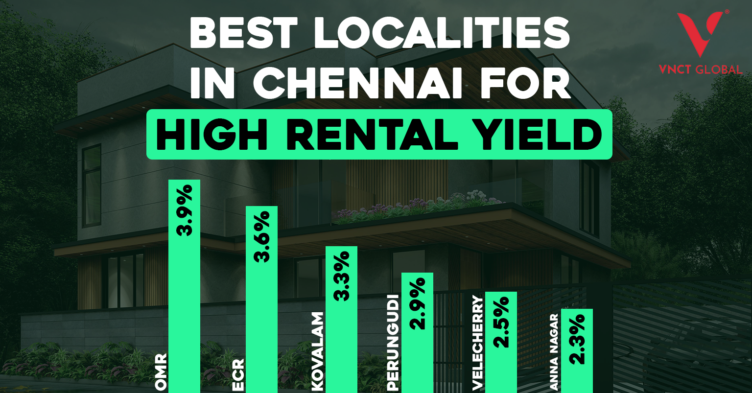Best Localities in Chennai for High Rental Yield