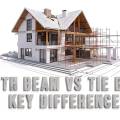 Plinth Beam vs Tie Beam – Key Differences Explained