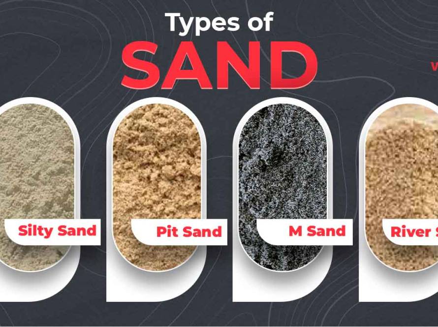 Types of Sand