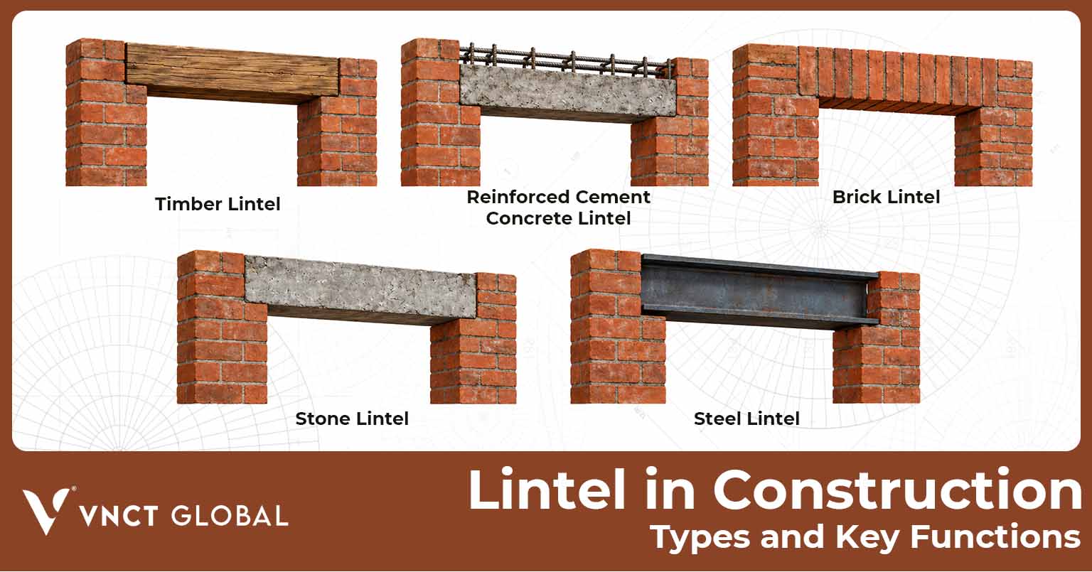 Lintel in Construction - Types and Key Functions